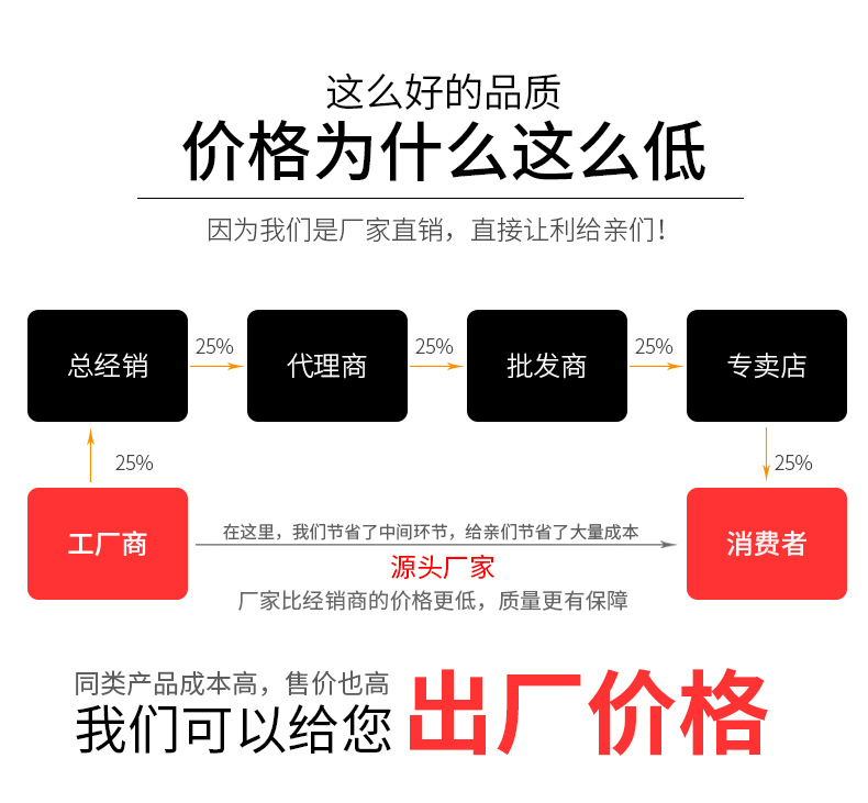 公司產(chǎn)品價(jià)格說(shuō)明.jpg